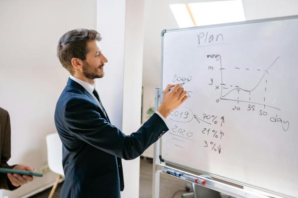 Program- és projektmenedzsment (PMO)